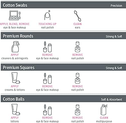 Simply Soft Premium Cotton Rounds – 600Ct, 100%