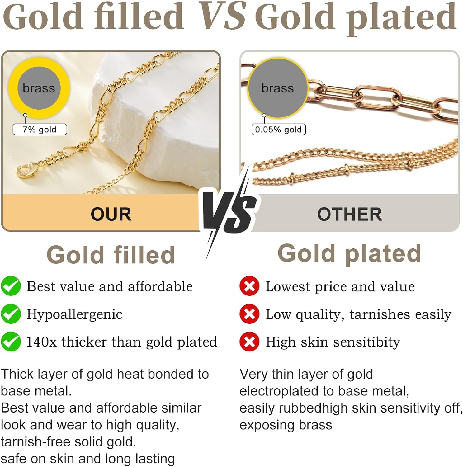 Dainty Gold &amp; Silver Bracelet Set for Women