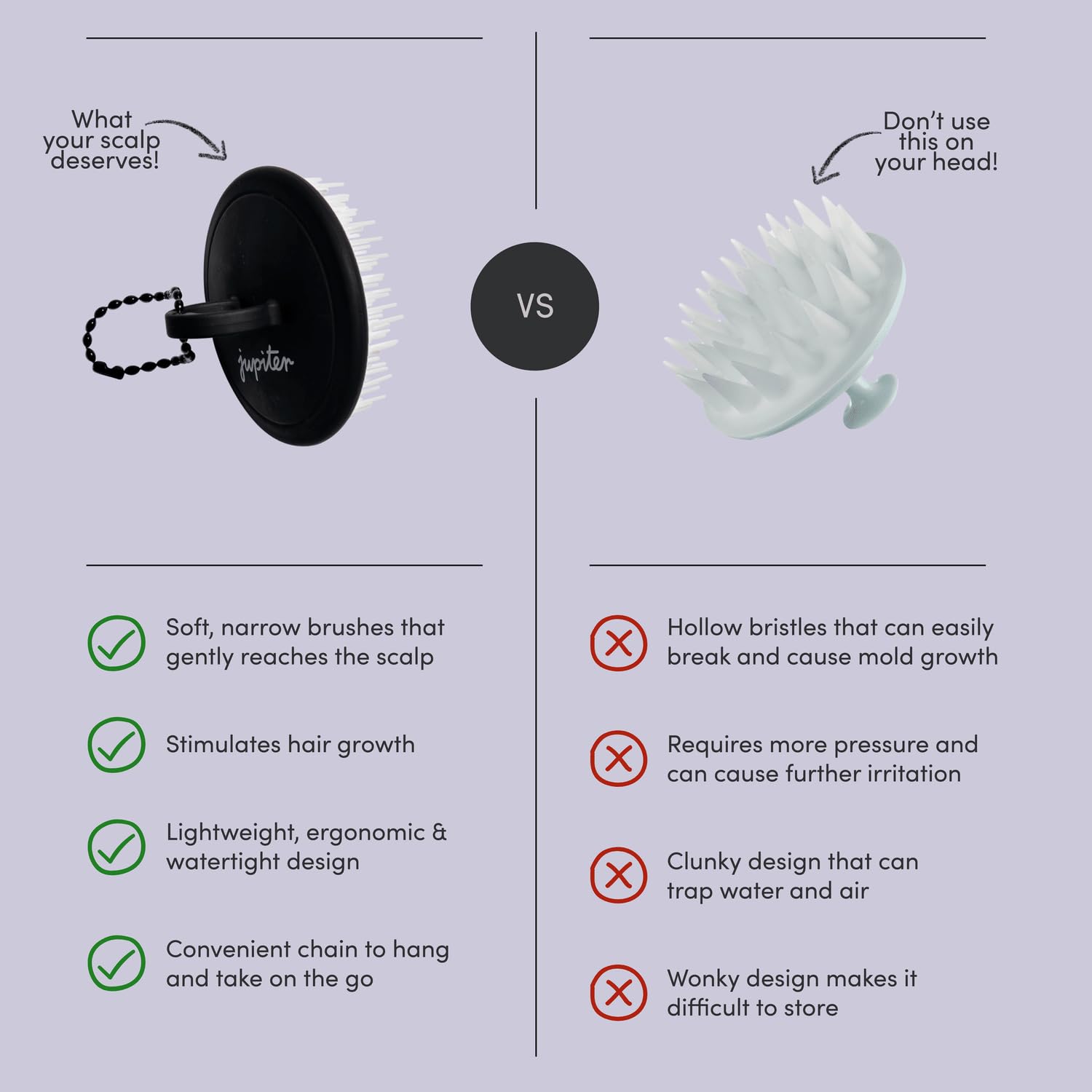 Exfoliator Brush Scalp – Dandruff &amp; Build-Up Remover