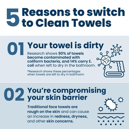 Clean Towels XL™ - 50 Ct Ultra Soft Wipes