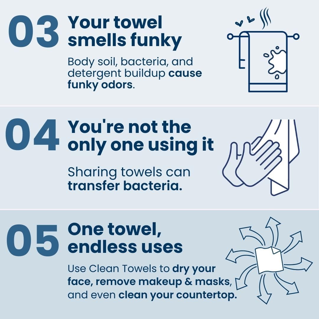 Clean Towels XL™ - 50 Ct Ultra Soft Wipes