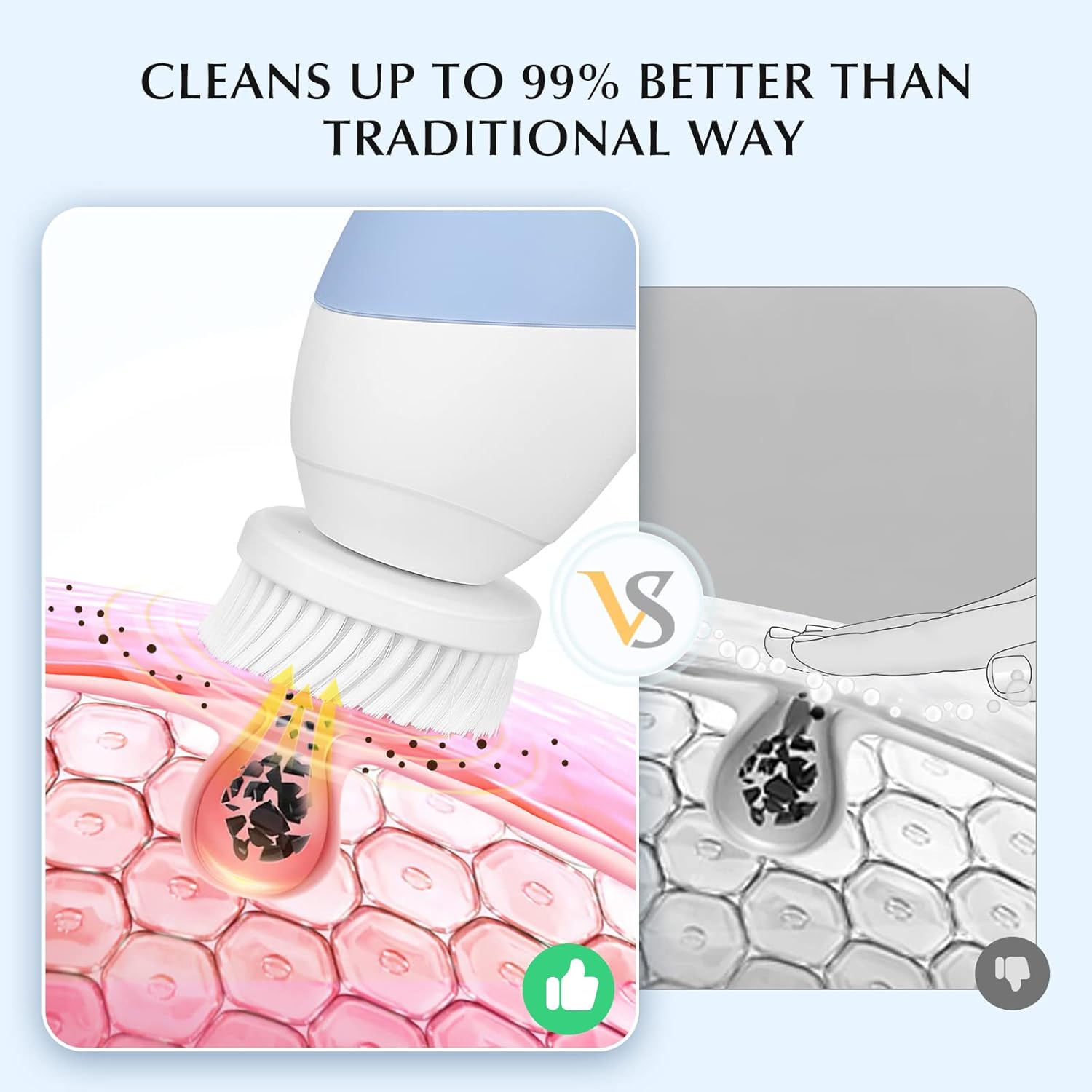 2-in-1 Silicone Facial Cleansing Brush – Waterproof