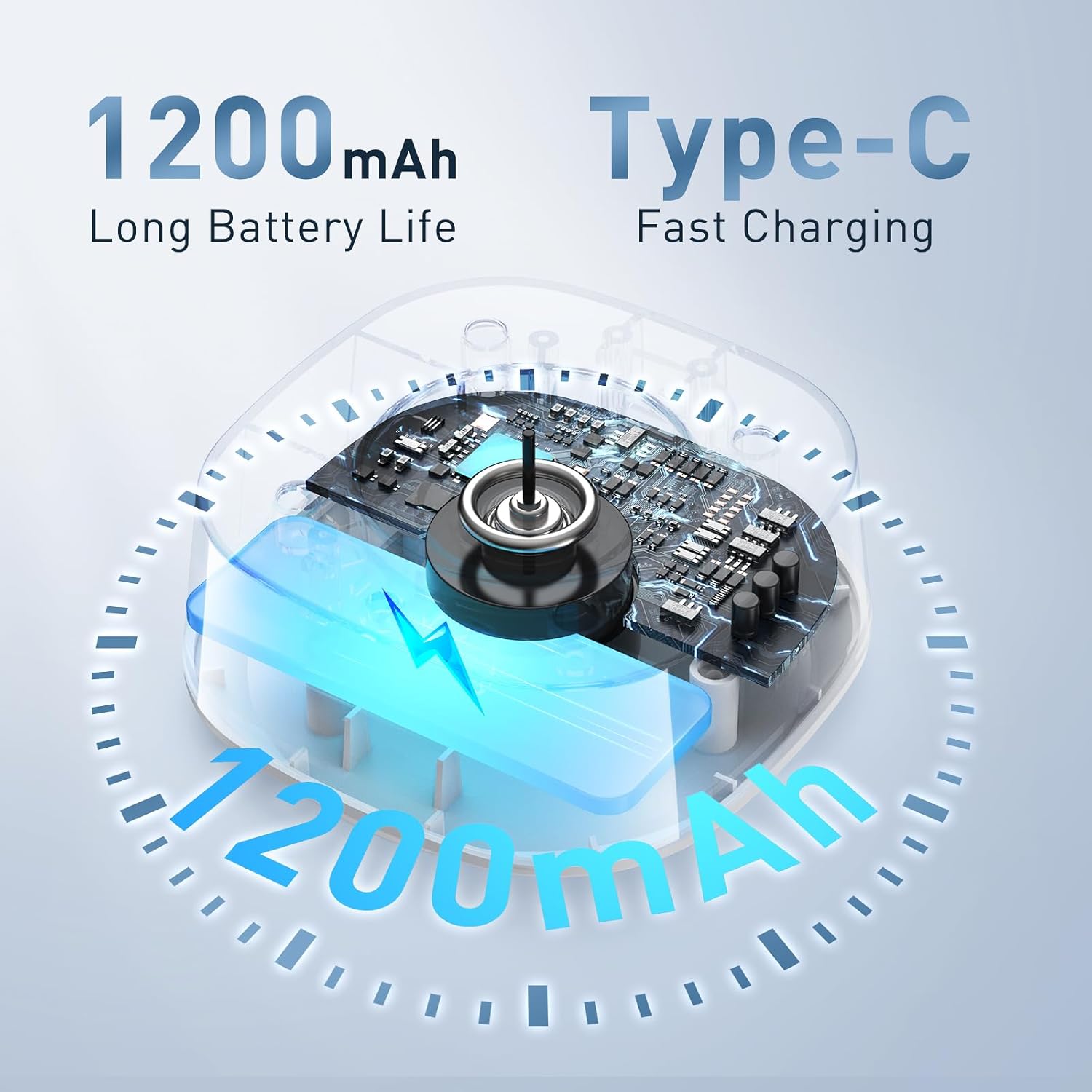 Electric Brush Cleaner - 9000 RPM, Waterproof