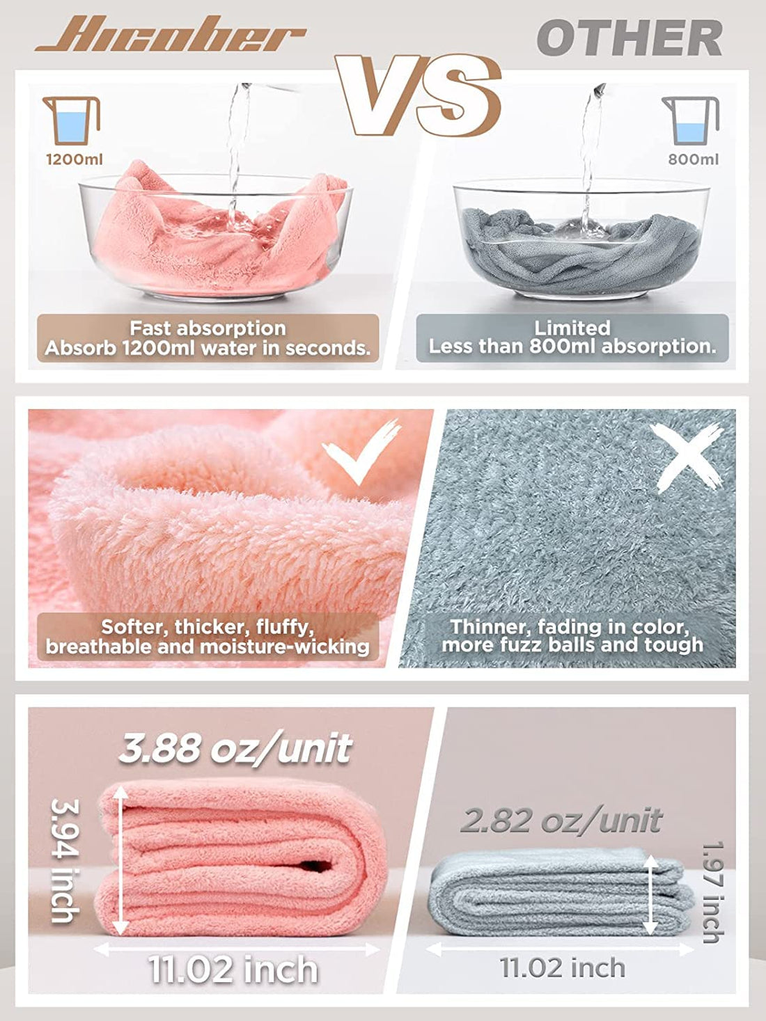 3-Pack Microfiber Hair Towels – Anti-Frizz Turbans for Curly Hair