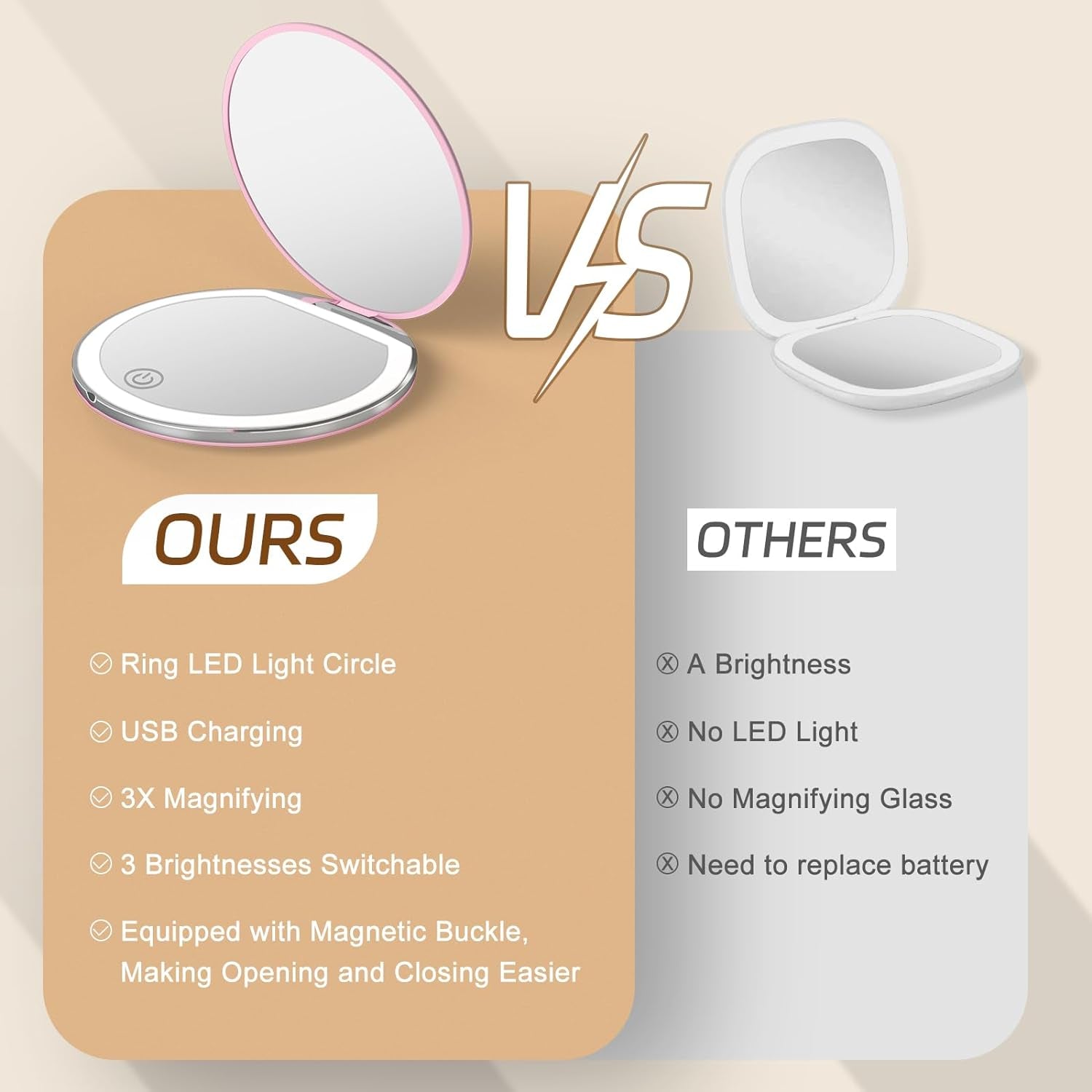LED Compact Mirror 1X/3X Magnification – Pink