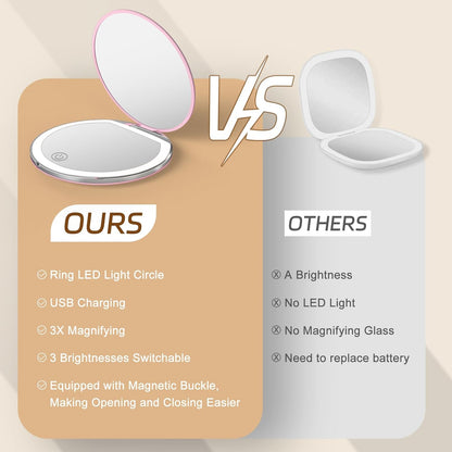 LED Compact Mirror 1X/3X Magnification – Pink
